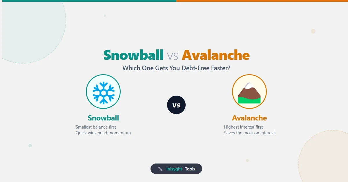 Snowball vs Avalanche